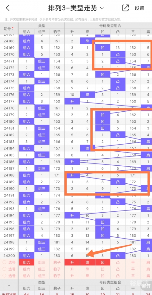 号码之家选号官网排列五最新开奖公告