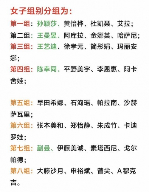 2022年亚洲杯在哪里举行2022年亚洲杯举办地点揭晓-第3张图片