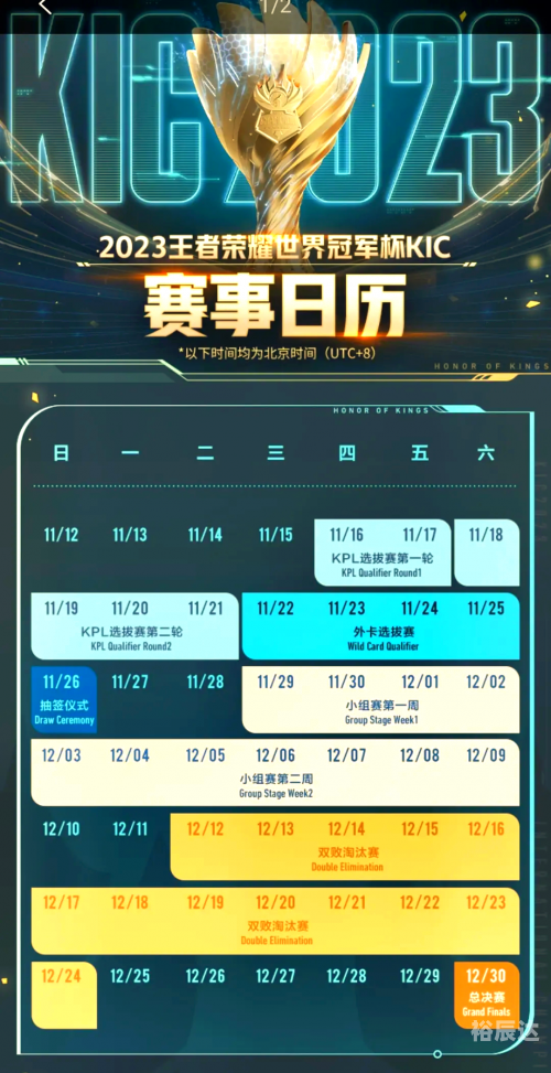 2019王者荣耀世冠主题曲2019王者荣耀世冠，荣耀之战启幕