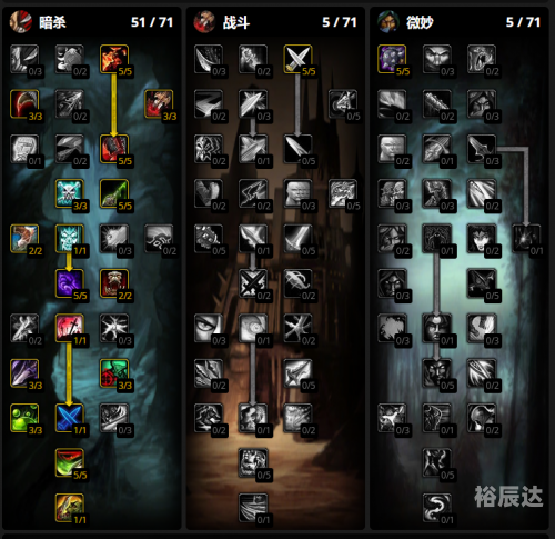 魔兽世界盗贼技能盗贼技能，解锁神秘力量