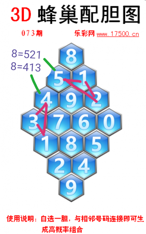 17500试机号关于17500试机号的文章-第1张图片