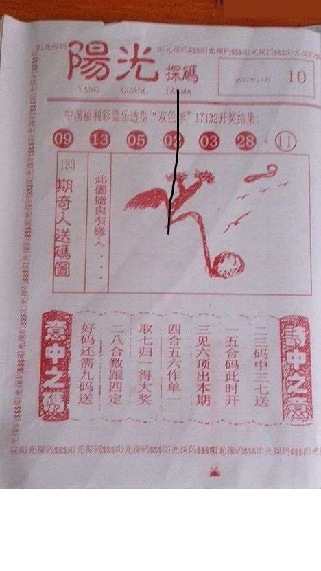 17500试机号关于17500试机号的文章-第2张图片