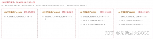 双色球最准确预测专家文章-第2张图片