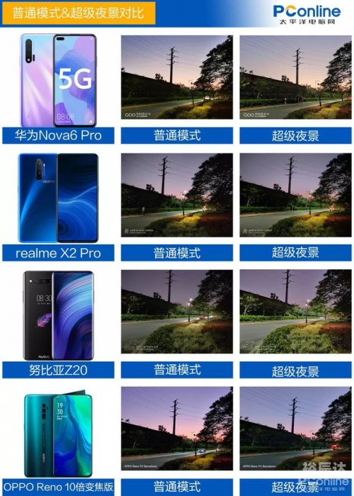 2019年手机开奖结果查询2019年手机开奖结果回顾-第2张图片