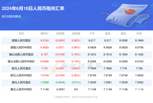 2023澳门特马今晚开奖号码是多少2023澳门特马今晚开奖揭秘，揭秘幸运之门-第2张图片