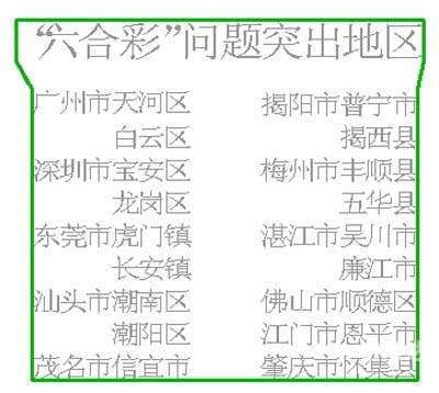 六和采开奖结果揭晓-第1张图片