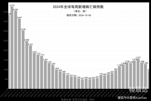 2024年新澳开结果查询表2024年新澳开结果查询表介绍-第2张图片