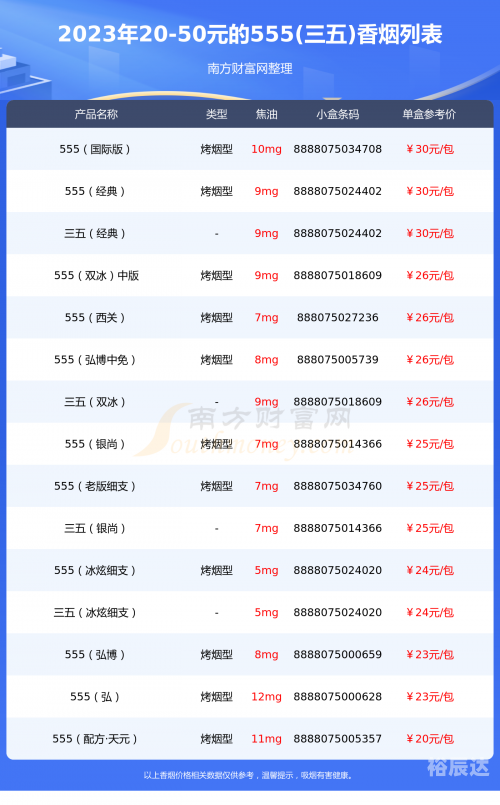 三五图库大全-第2张图片