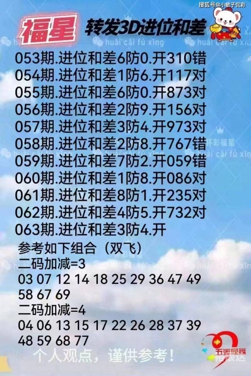 2023今晚澳门开特马86期2023澳门特马之夜，璀璨盛宴与无限机遇-第2张图片
