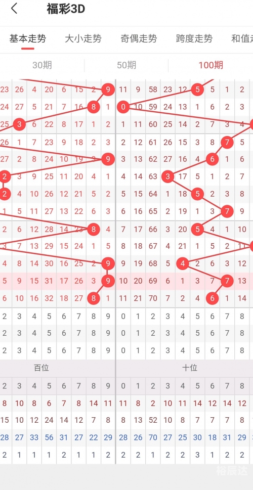 3D福彩字谜总汇大全3D福彩字谜总汇大全