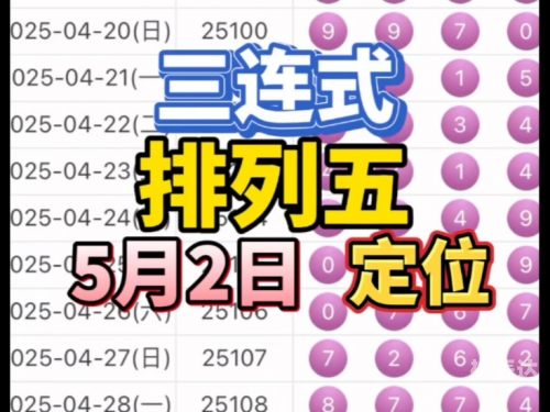 排列五综合走势图综述-第2张图片