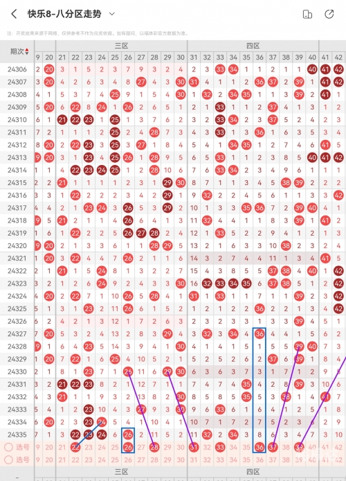 快乐8开奖结果查询今日快乐8开奖结果查询今日-第1张图片