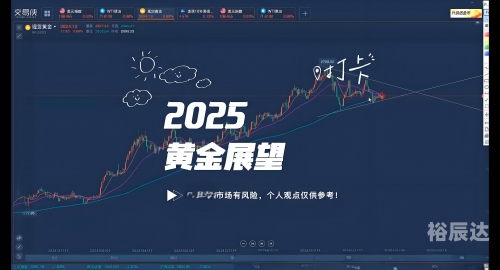 黄金APP大全免费下载入口黄金APP大全免费下载入口指南-第2张图片