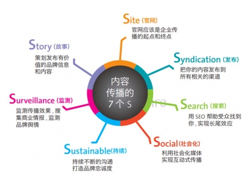 421下载 百度网盘421下载，解锁新时代的下载革命-第2张图片