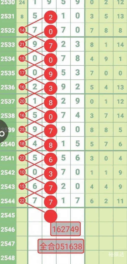 6合开奖结果揭秘6合开奖结果