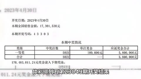 排列五今天开奖号揭晓-第2张图片