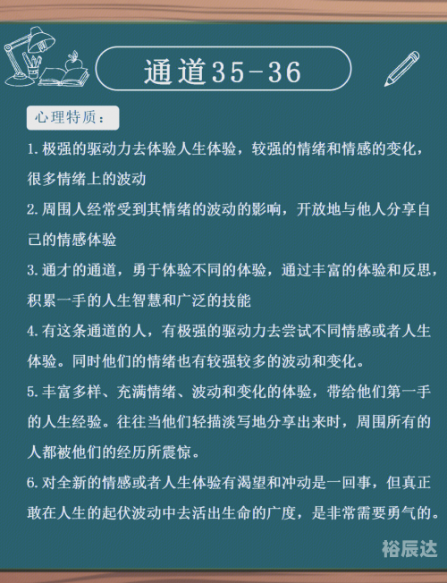 35图库大全最早最齐全探索35图库，艺术与创意的宝库