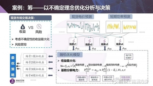 500.com，数字时代的网络交易新选择-第1张图片