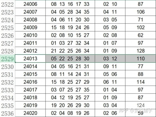 2019最快开奖结果2019最快开奖结果揭晓-第1张图片