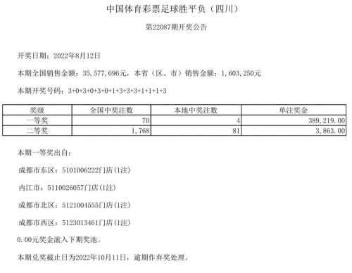 2019最快开奖结果2019最快开奖结果揭晓-第2张图片