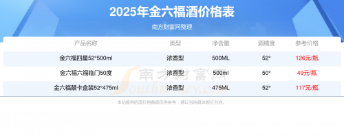 金六福论坛金六福论坛，探索网络交流的新天地-第3张图片