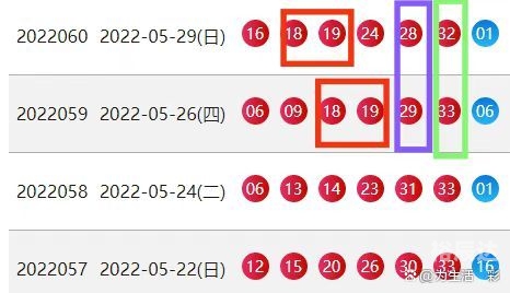 新澳门开奖结果及开奖记录-第3张图片