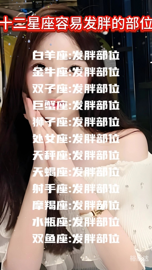 12个星座谁最丑排名十二星座丑陋排行揭秘-第2张图片