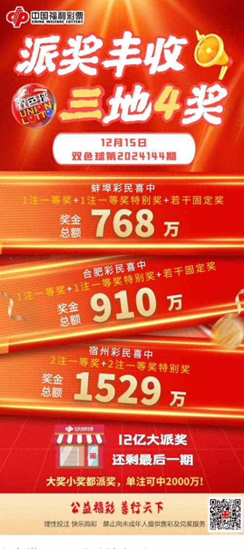 双色球开奖结果开奖号码双彩球开奖结果揭晓-第2张图片