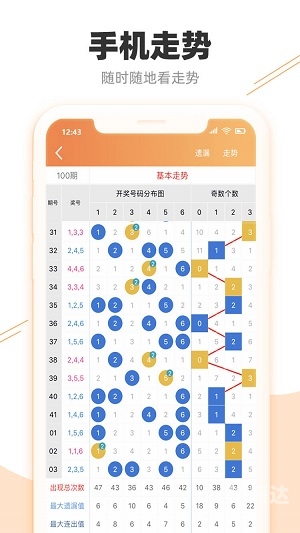 六个彩开奖结果查询香港香港六个彩期开奖结果揭晓-第2张图片