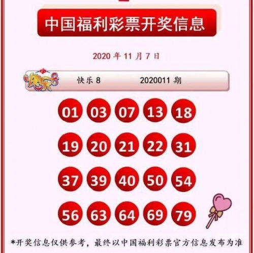 最新福彩快乐8开奖信息大乐透最新福彩快乐8开奖信息-第1张图片