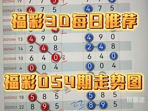 本期免费精准预测本期免费精准预测