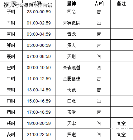 老黄历搬家吉日老黄历搬家指南-第1张图片