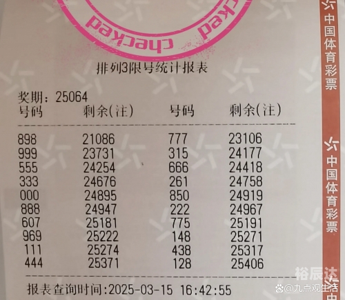 今晚3D单挑一注50倍-第1张图片