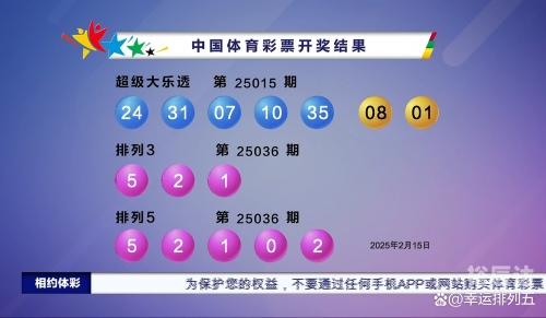 排列五最新开奖公告-第2张图片