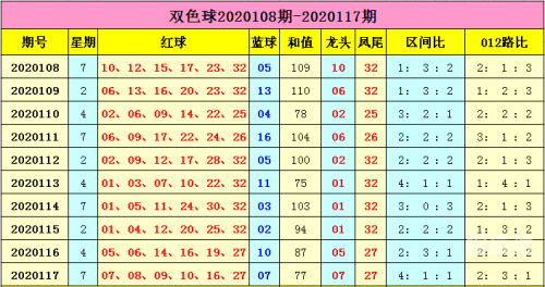 118开奖直播现场香港，揭晓激动人心的开奖结果-第2张图片