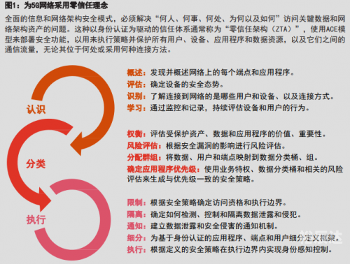 龙虎豹网名龙虎豹网，网络安全的新篇章-第3张图片