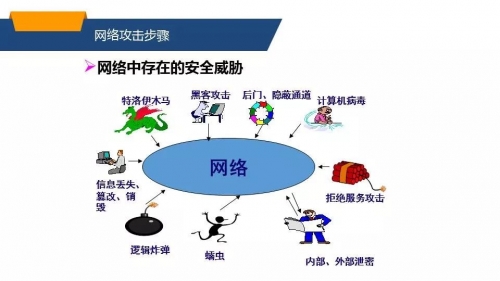 龙虎豹网名龙虎豹网，网络安全的新篇章-第2张图片