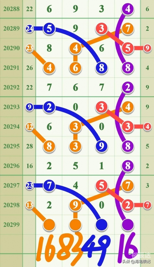 六开彩资料，一肖中特解析