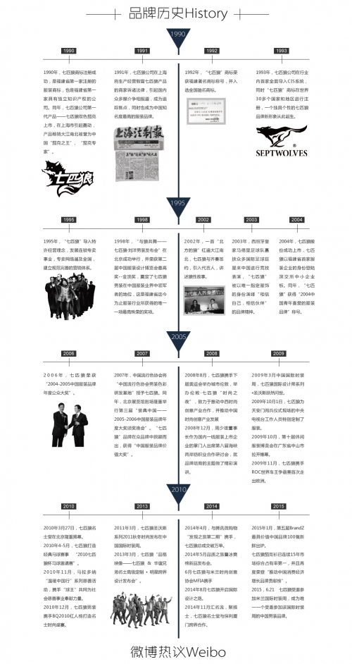 七匹狼官方网站七匹狼官方网站介绍