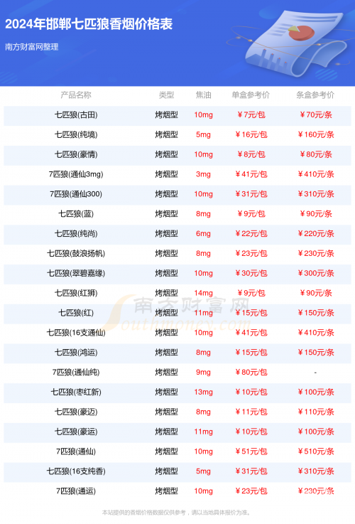 七匹狼官方网站七匹狼官方网站介绍-第2张图片