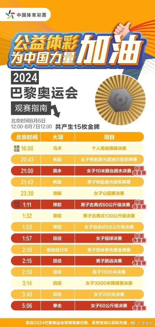 2024今晚新澳开奖号码直播今晚新澳开奖号码预测-第3张图片