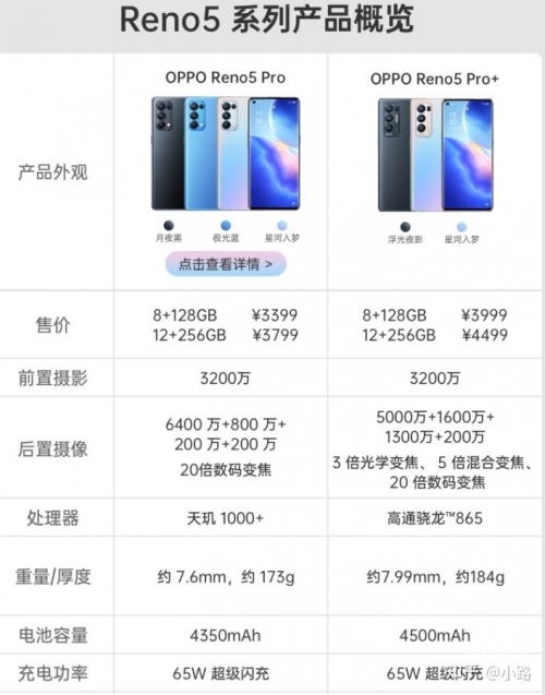 2021年香港开奖结果网站2021年香港开奖结果网站概览-第3张图片