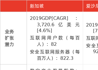 2021年香港开奖结果网站2021年香港开奖结果网站概览