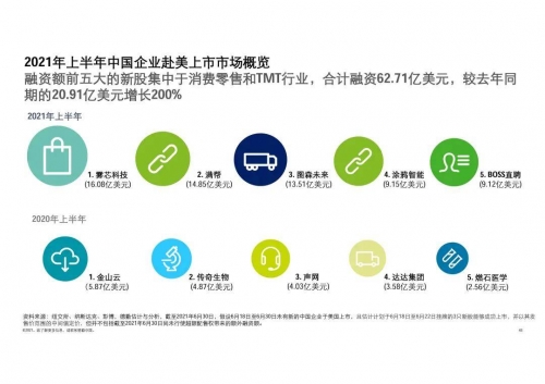 2021年香港开奖结果网站2021年香港开奖结果网站概览-第2张图片