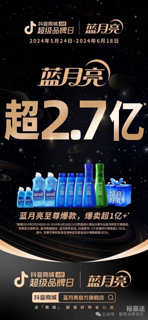 蓝月亮全年资料免费大全