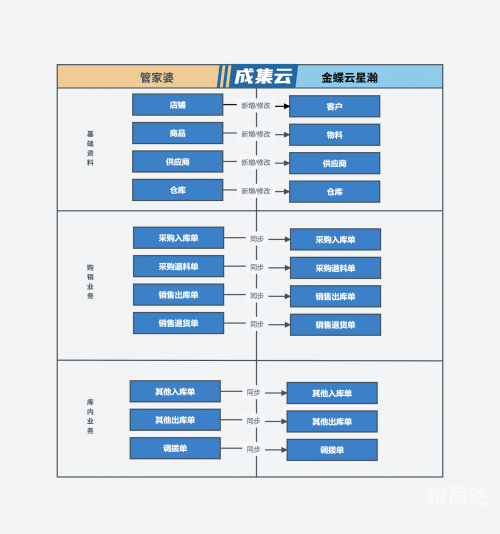管家婆二组三中三管家婆两组三中三-第3张图片