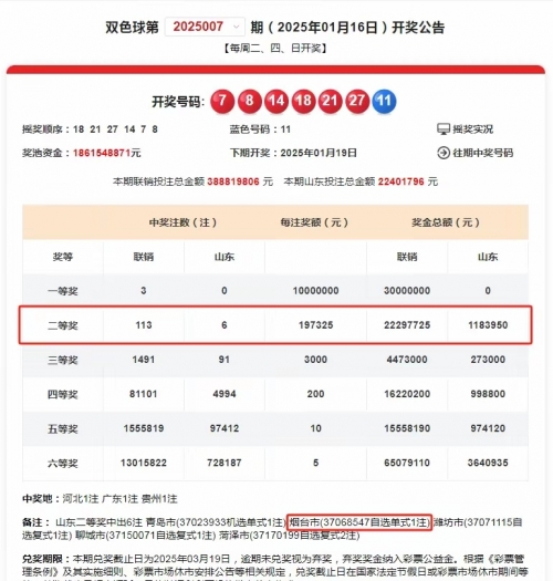福利双色球开奖号码结果公布查询最新福利双色球开奖号码揭晓-第2张图片