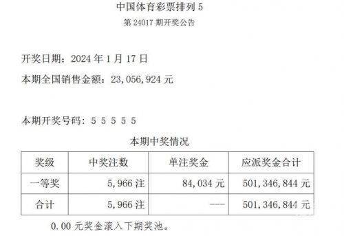 体育彩票中奖号码揭秘