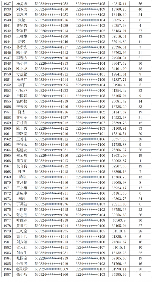 新澳历史开奖记录查询结果新澳历史开奖记录查询结果-第2张图片