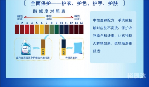 蓝月亮精选资料大全,期期准蓝月亮精选免费资料大全 期期准